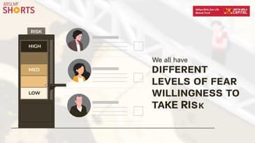 #ABSLMFShorts - What is your Risk Profile?