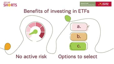 Aditya Birla Sun Life Mutual Fund - Exchange Traded Funds (ETFs)