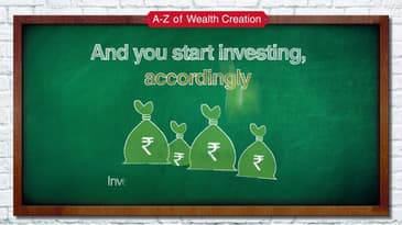 I For Inflation Adjusted Return