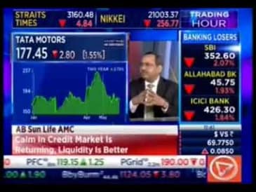 A Balasubramanian, CEO, Aditya Birla Sun Life AMC Ltd, CNBC TV18 - Trading Hour