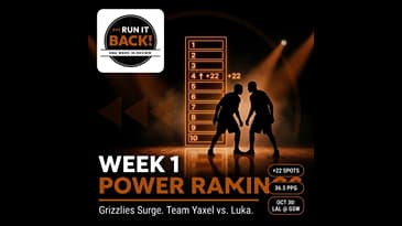NBA Power Rankings Week 1: Grizzlies Jump 22 Spots, Team Yaxel vs. Luka