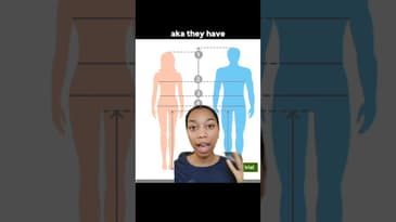 Why Tall Women Shouldn't Shop the Men's Section...