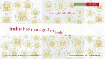 Aditya Birla Sun Life MNC Fund - English