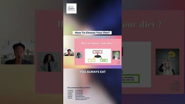 How To Choose Your Diet? #diet #youtubeshorts #shorts