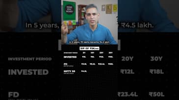 The SMALLCAP Returns may SHOCK YOU! | Ankur Warikoo #shorts