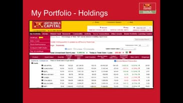 How to check your Existing Holdings on AB Trade