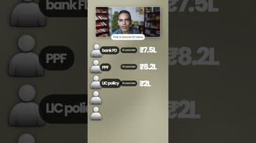 1979 main 1L ki INVESTMENT - Aaj VALUE Kya hain?! | Ankur Warikoo #shorts