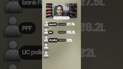 1979 main 1L ki INVESTMENT - Aaj VALUE Kya hain?! | Ankur Warikoo #shorts