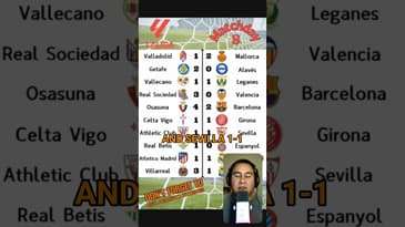 #laliga #matchday #8 in 60 seconds or less! #footballshorts #soccershorts #soccer #football