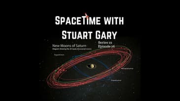 76: Saturn Surpasses Jupiter