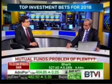 Mr. Mahesh Patil Co-CIO, Aditya Birla Sun Life AMC, BTVI Market Guru, 19-Dec--2017