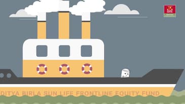 ABSL Frontline Equity Fund Video-Telugu