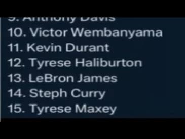 🛑This Is Why I Don’t Respect Players Ranking List!