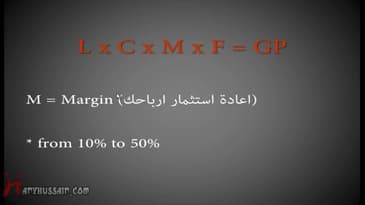 معادلة امكانية التطور في عملك