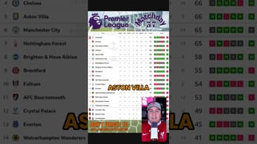 The last #championsleague spots are still wide open #premierleague #matchday #37 #recap