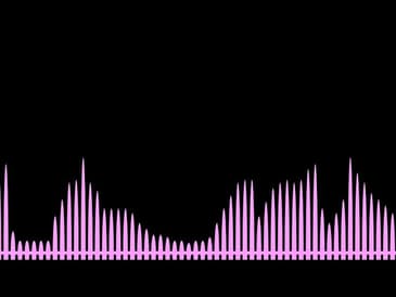 Morning Inspirational 30-minute Uplift