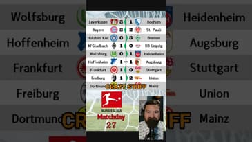 #bundesliga  #matchday #27 in #60secondsorless!