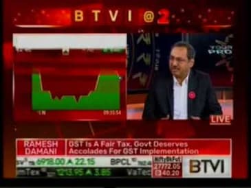 A Balasubramanian, CEO, Aditya Birla Sun Life AMC Ltd, BTVI - Your Route To Prosperity