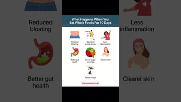What happens when you eat whole foods for 10 days