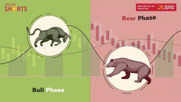 #ABSLMFShorts - Bull and Bear phase