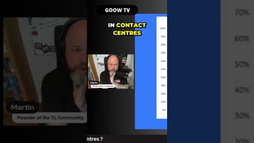 Wait times in contact centres