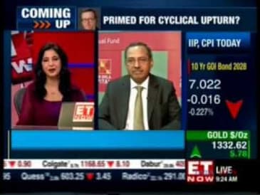 A. Balasubramanian, CEO, Aditya Birla Sun Life AMC Ltd, ET Now - First Trades