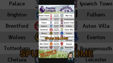#premierleague #preview for #matchday #28!