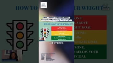 How Can You Effectively Assess Yourself in Maintaining Your Weight? #assess #youtubeshorts #shorts