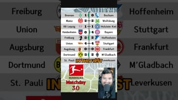 #bundesliga #matchday #30 in #60secondsorless