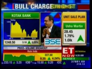 A Balasubramanian, CEO, Aditya Birla Sun Life AMC Ltd, ET Now - First Trades