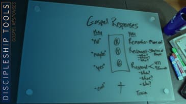 Discipleship Tools | Gospel Responses