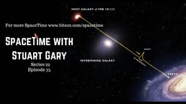 Galaxies Sit In Serene Halos of Gas | SpaceTime with Stuart Gary S22E75 | Astronomy Space #science
