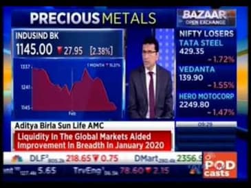 Mahesh Patil, Co-CIO, Aditya Birla Sun Life AMC Ltd, CNBC TV18 - Bazaar Open Exchange