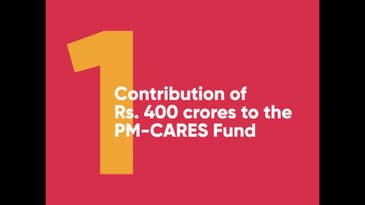 Aditya Birla Group - COVID 19 contribution