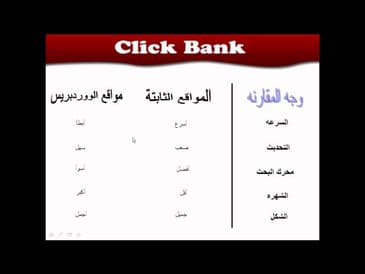 كليك بانك - اليوم السابع 2.mp4