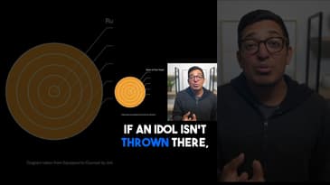 From Lust to False Idols: Unmasking Hidden Obsessions