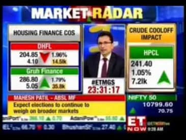 Mahesh Patil, CO-CIO, Aditya Birla Sun Life AMC Ltd, ET Now - First Trades