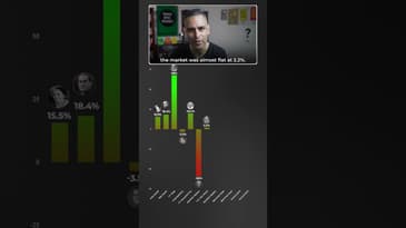 Kaunse PM ne diye HIGHEST Stock MARKET Returns?! | Ankur Warikoo #shorts