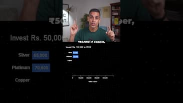 PRECIOUS METALS RETURNS - How much could you have made?! | Ankur Warikoo #shorts