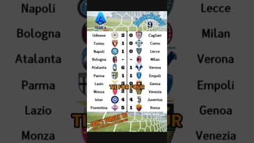 #seriea #matchday #9 in #60seconds or less!