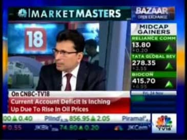 Mr. Mahesh Patil, Aditya Birla Sun Life AMC, CNBC Market Masters 24 Nov 2017