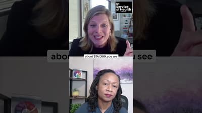 What is the true cost of aging in America?