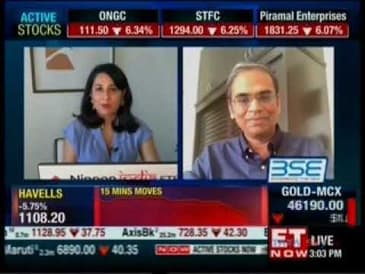 Mr. Maneesh Dangi - Aditya Birla Sun Life AMC, ET Now Closing Trades - 26 Feb 2021