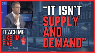 The Hidden Flows Behind Big Market Moves | How Options Impact the Stock Market