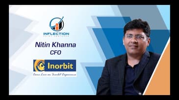 First time Angel Investing with IPV - Nitin Khanna, CFO - Inorbit Malls