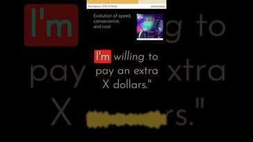 S3E4 Evolution of speed, convenience, and cost  #retail #hottakes #localdelivery