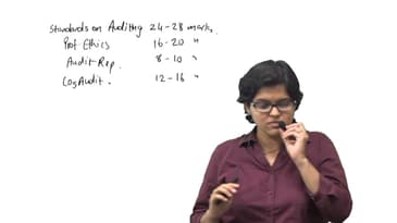 Need for Audit class at CA Final level by CA Rachana Ranade