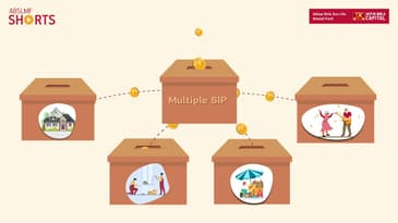 #ABSLMFShorts - Multiple SIPs for Multiple Goals