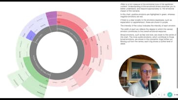 Narrative Analysis—Dominic Cummings