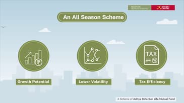 Aditya Birla Sun Life Balanced Advantage Fund - Gujarati